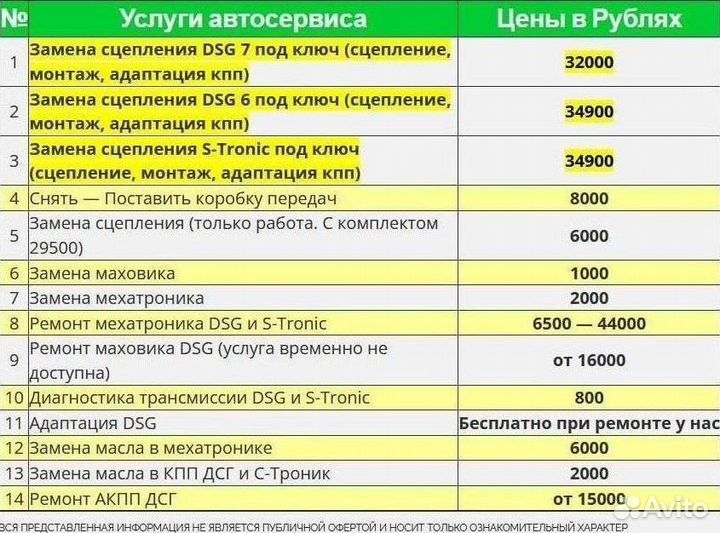 Сальник крышка DSG6 DQ250 seat: Leon FR