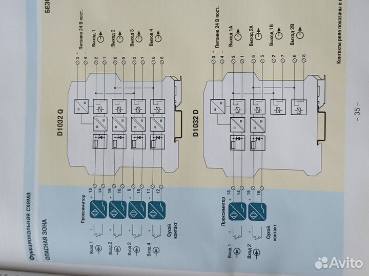 GM international D1032Q/B
