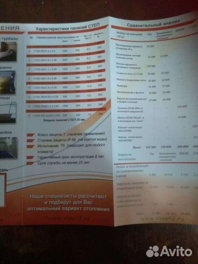 Энергосберегающий обогреватель 