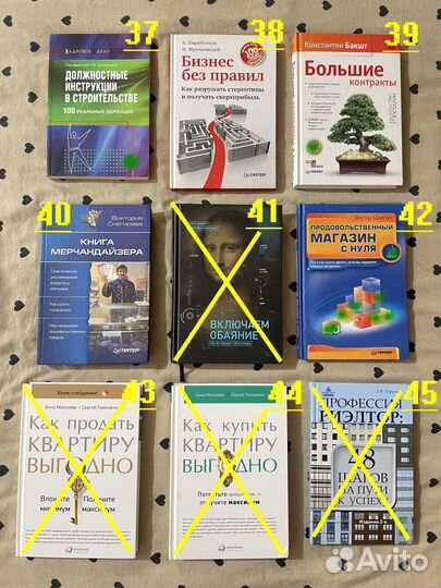 Книги (часть №2): бизнес, психология, саморазвитие