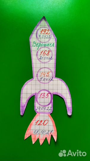 Репетитор начальных классов