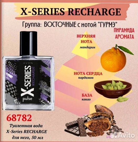 Эйвон туалетная вода scent mix Masculine 30мл для