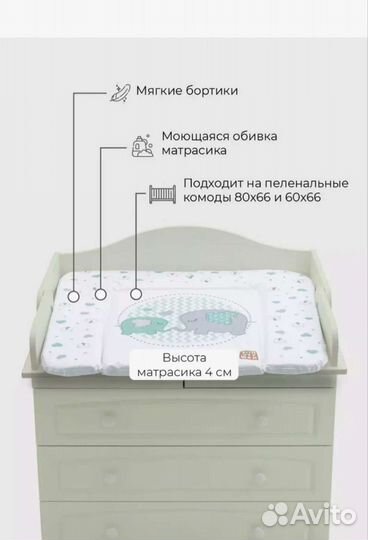 Матрас на пеленальный комод