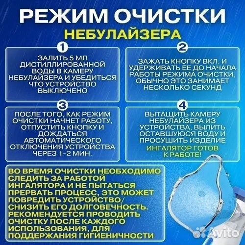 Ингалятор Небулайзер