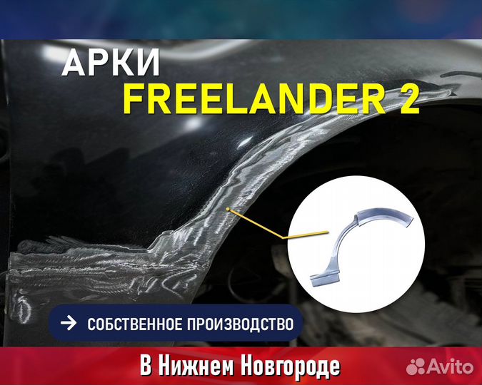 Ремонтные арки на Kia Sportage 1 (Киа Спортейдж)