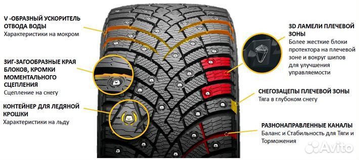 Pirelli Ice Zero 2 215/65 R17 103T