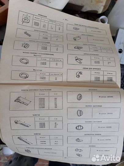 Каталог запасных частей автомобиля ваз-2103