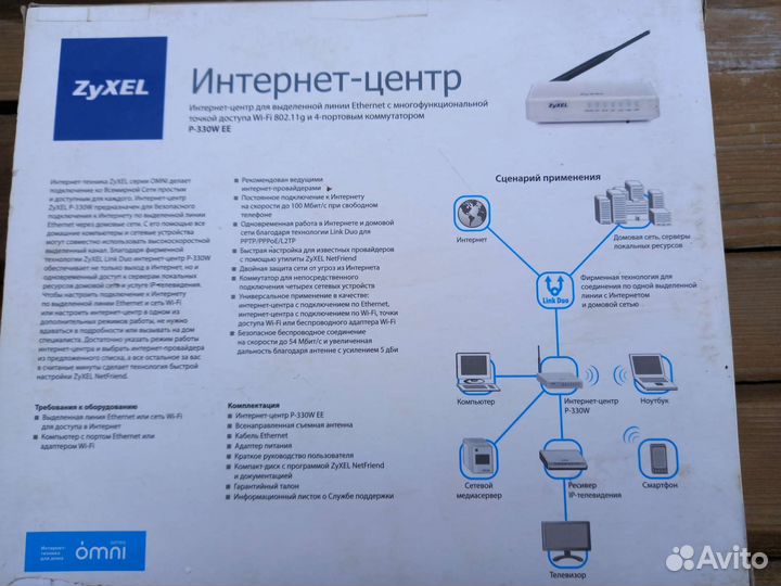 Интернет оборудование
