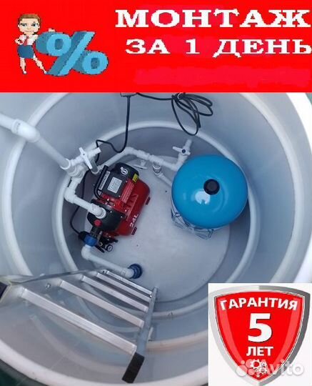 Кессон для обустройства скважины