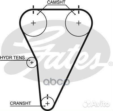Зубчатый ремень привода грм PowerGrip T215 Gates