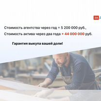 Мебельное агентство в городе, Братислава