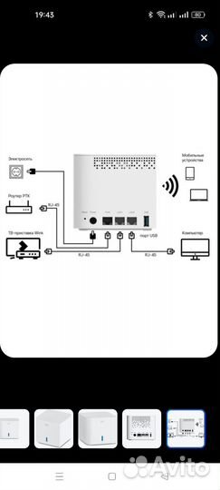 Wi-Fi mesh-система ZTE zxhn H196Q