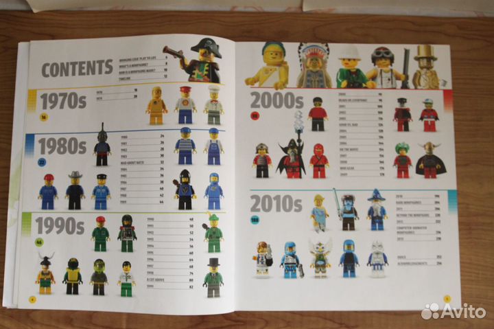 Энциклопедии минифигурок Lego
