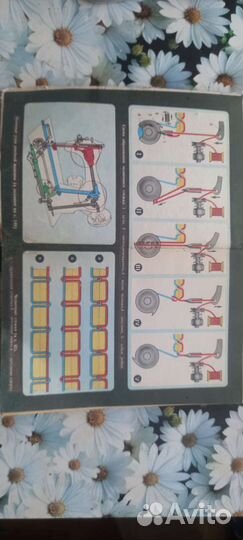 Учебник. Обслуживающий труд 1985 год