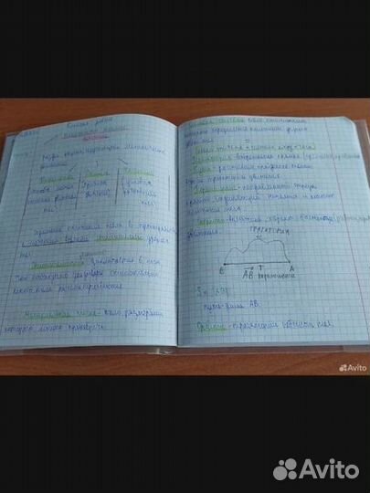 Написание конспектов Красногорск