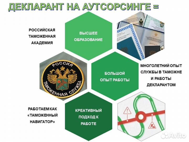 Таможенное оформление, таможенный брокер