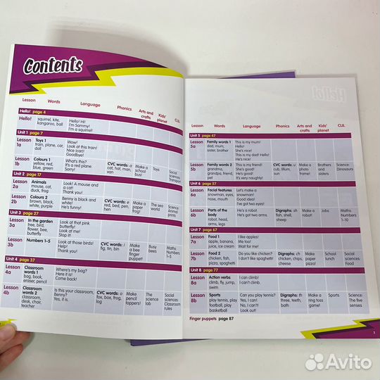 Комплект Fun Box Starter английский