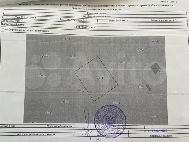 Участок 14 сот. (ИЖС)