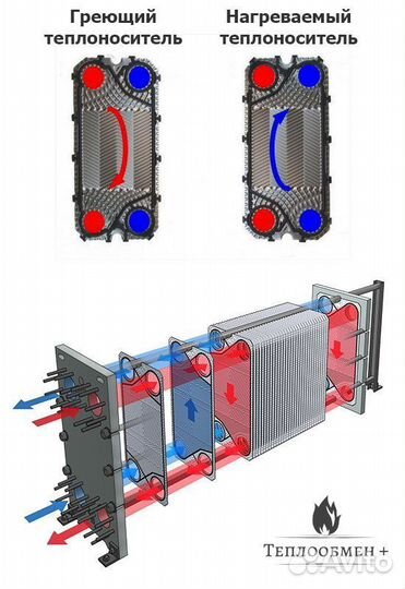 Пластины M6М Н1234 для теплообменника Alfa Laval