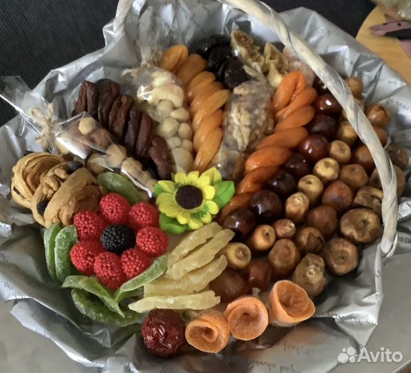 Съедобные корзины