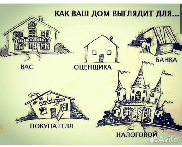 Больше не работает: Гардиан, двери, Москва, МКАД, 66 км - Яндекс Карты