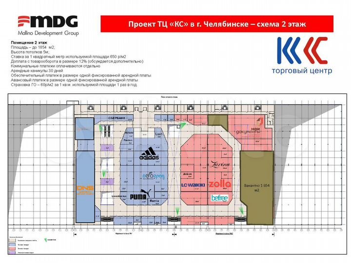 Торговая площадь, 500 м²