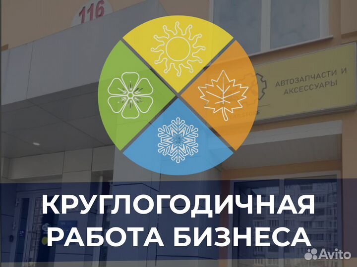 Готовый бизнес Магазин автозапчастей