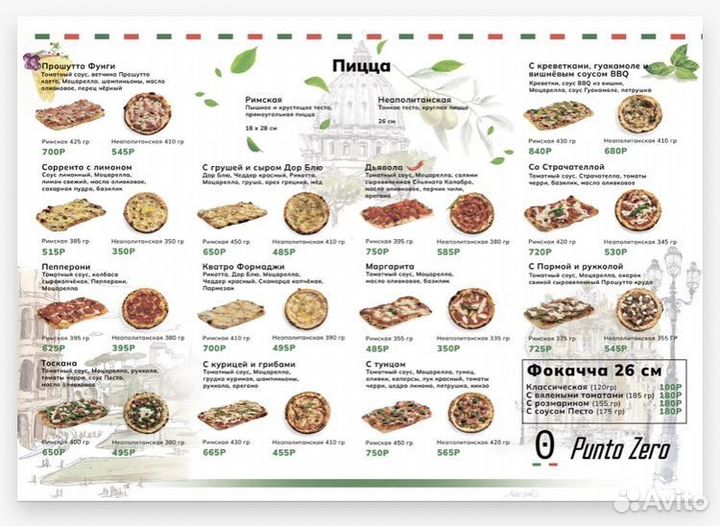 Создать меню. Графический дизайн и вёрстка