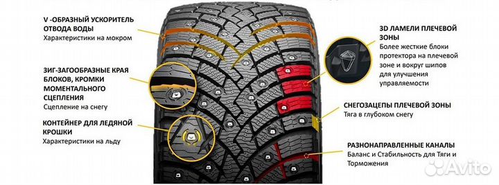 Pirelli Scorpion Ice Zero 2 275/45 R21 и 315/40 R21 115H