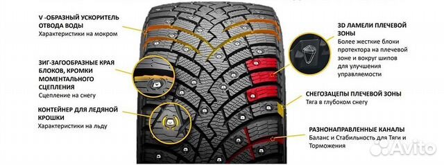 Pirelli Scorpion Ice Zero 2 275/45 R21 и 315/40 R21 115H