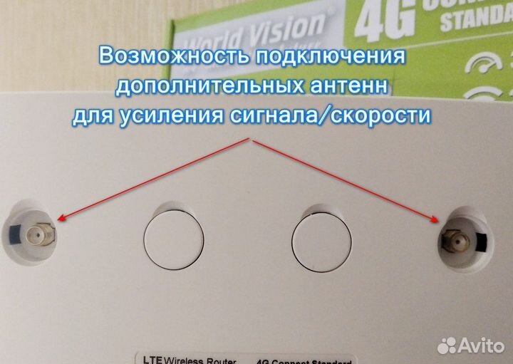 4G интернет модем с WiFi, доп.антеннами и резервом