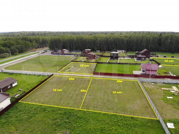 Участок 12 сот. (ИЖС)