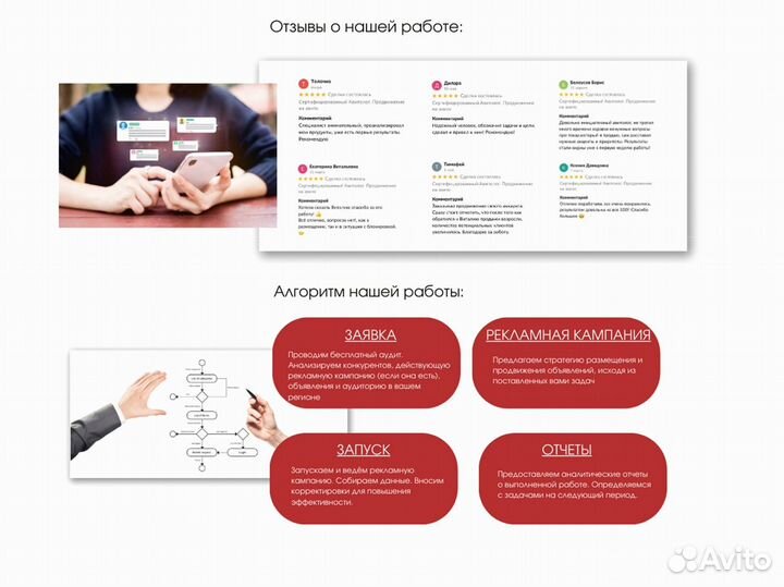 Сертифицированный Авитолог. Продвижение на авито