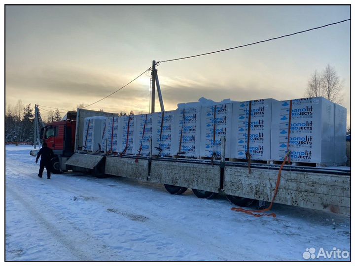 Газоблок, газобетонные блоки с доставкой