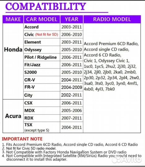 Продам новый Автомобильный Адаптор для Honba