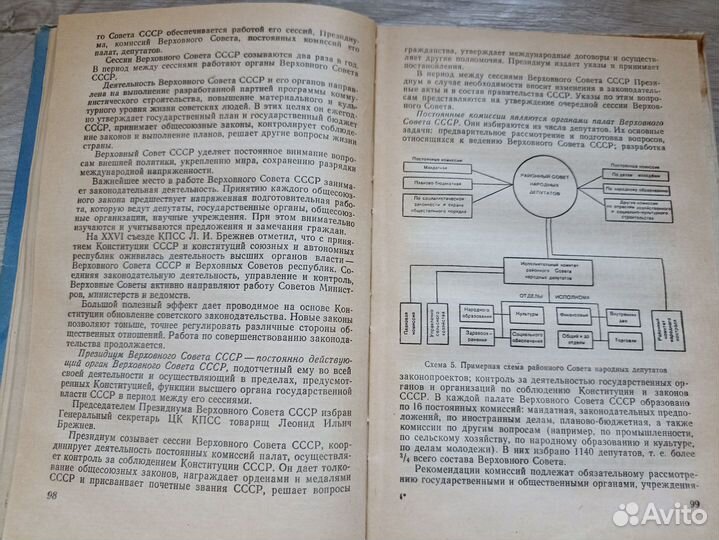 Основы Советского государства и права