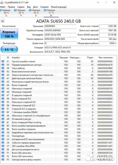 SSD диски 2.5 SATA