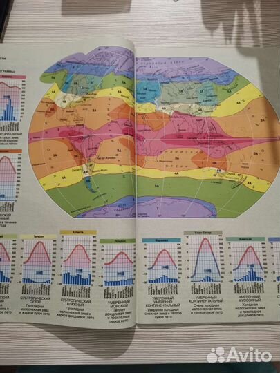 Атлас География 7 класс Русское Слово