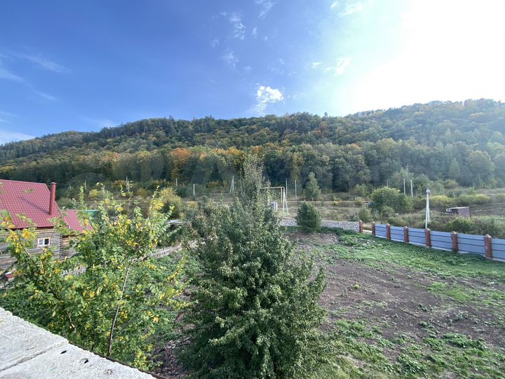 Участок 20 сот. (ИЖС)