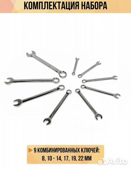 Набор инструментов ключи