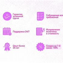 Индивидуальный проект: оформление на "отлично", Москва