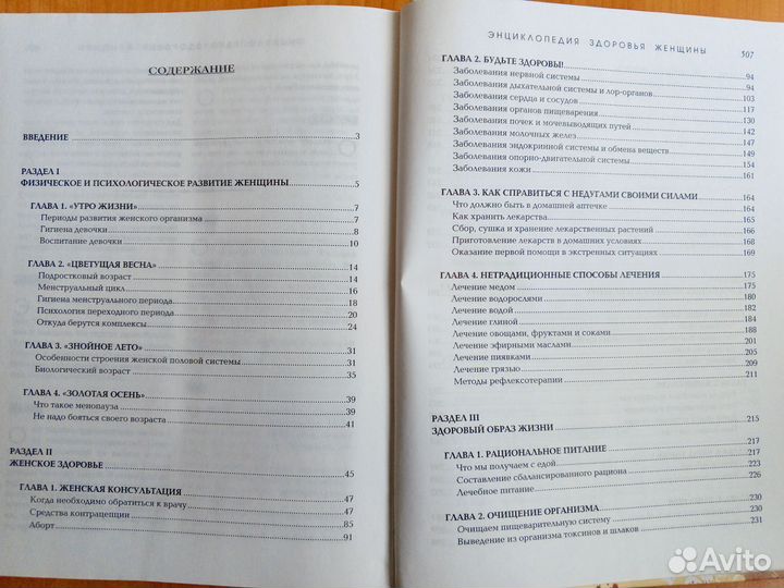 Энциклопедия женского здоровья