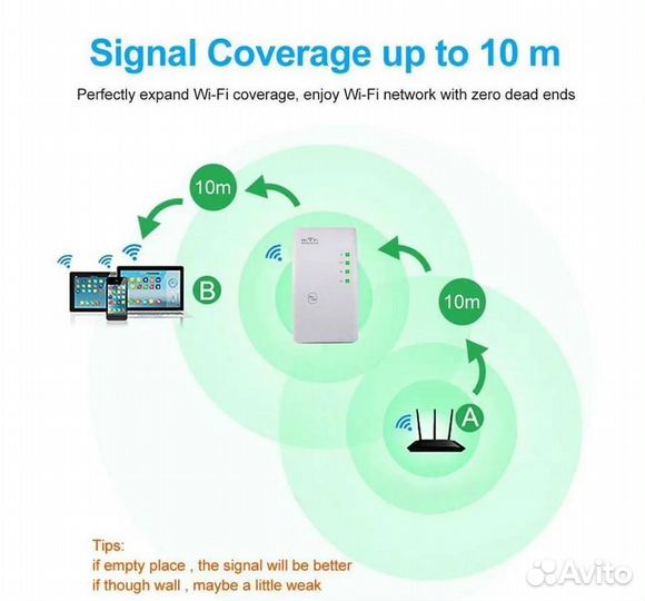 Усилитель WiFi сигнала репитер Новый