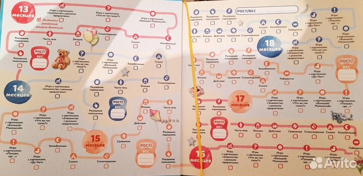 Ваш малыш.Шаг за шагом.1+Ахмадуллин Ш