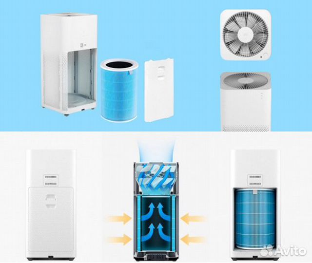 Фильтр для очистителя воздуха mijia Air Purifier