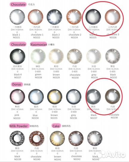 Контактные линзы цветные