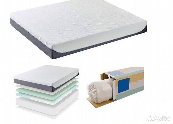Матрас беспружинный
