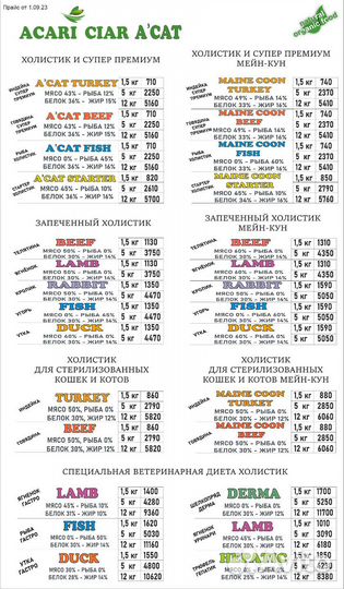 Acari ciar для собак и кошек