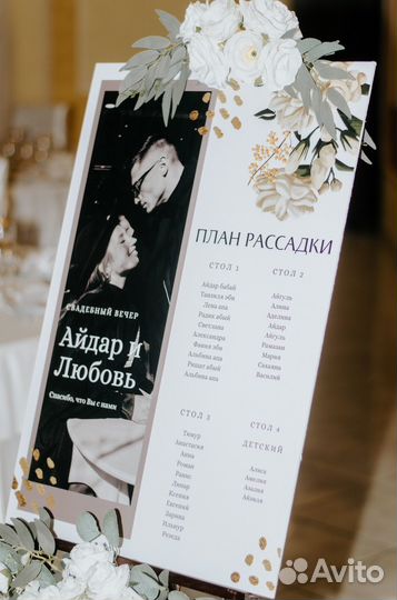 План рассадки гостей