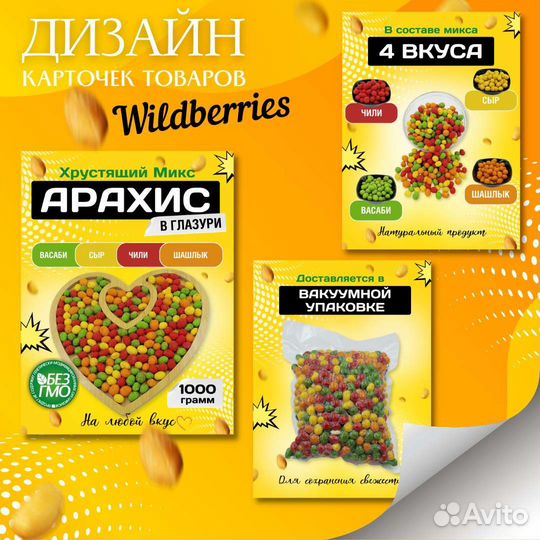 Инфографика для маркетплейсов Wildberries и ozon
